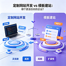 乌尔禾建站-定制网站开发 vs 模板建站：哪个更适合你的企业？